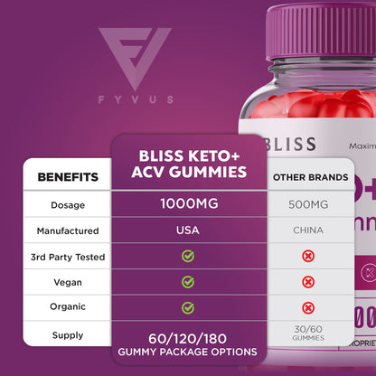 Bliss - Keto ACV Gummies