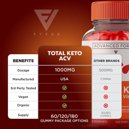 Total Keto ACV Gummies - Vitamin Place