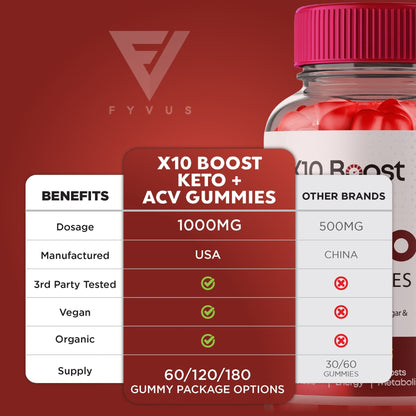 X10 Boost - Keto ACV Gummies - Vitamin Place